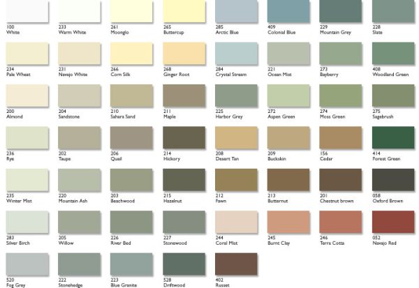 Defy Solid Color Wood Stain Tintable – 5 Gallon | Custom Color