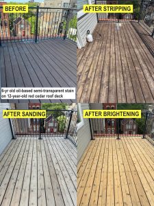 DECK-Process